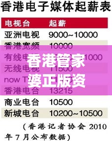 香港管家婆正版资料图一95期,科学研究解析说明_VE版1.934