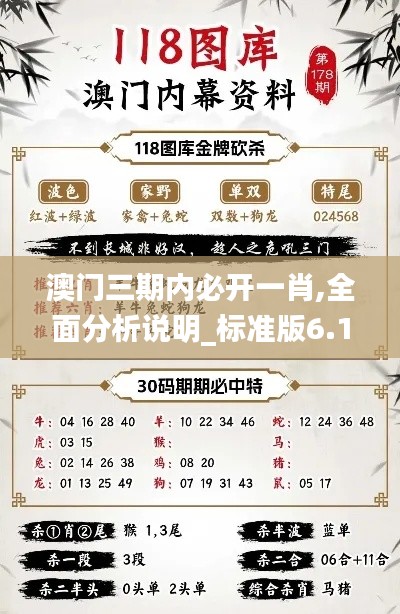 澳门三期内必开一肖,全面分析说明_标准版6.148