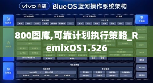 800图库,可靠计划执行策略_RemixOS1.526