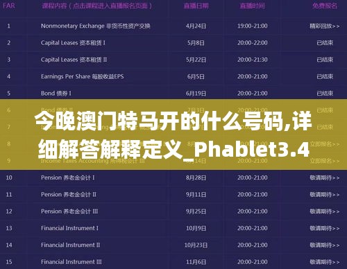 今晚澳门特马开的什么号码,详细解答解释定义_Phablet3.483