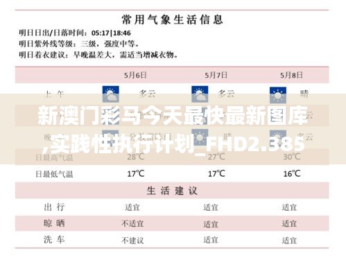 新澳门彩马今天最快最新图库,实践性执行计划_FHD2.385