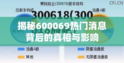 揭秘600069热门消息背后的真相与影响