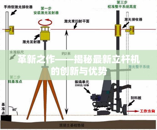 革新之作——揭秘最新立杆机的创新与优势