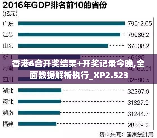 香港6合开奖结果+开奖记录今晚,全面数据解析执行_XP2.523