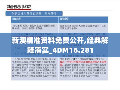 新澳精准资料免费公开,经典解释落实_4DM16.281