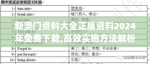 新奥门资料大全正版资料2024年免费下载,高效实施方法解析_XP7.888