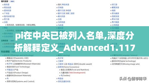 pi在中央已被列入名单,深度分析解释定义_Advanced1.117