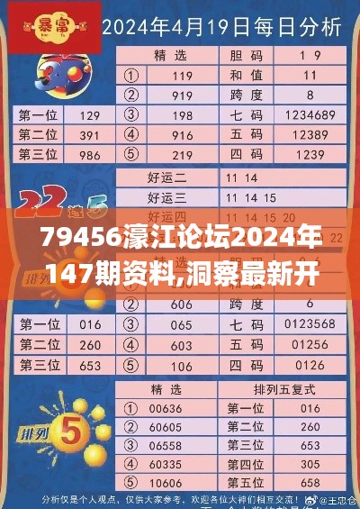 79456濠江论坛2024年147期资料,洞察最新开奖趋势_V10.301