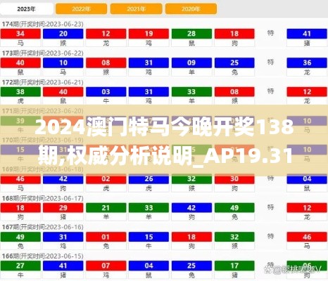 2024澳门特马今晚开奖138期,权威分析说明_AP19.312