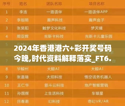 2024年香港港六+彩开奖号码今晚,时代资料解释落实_FT6.229