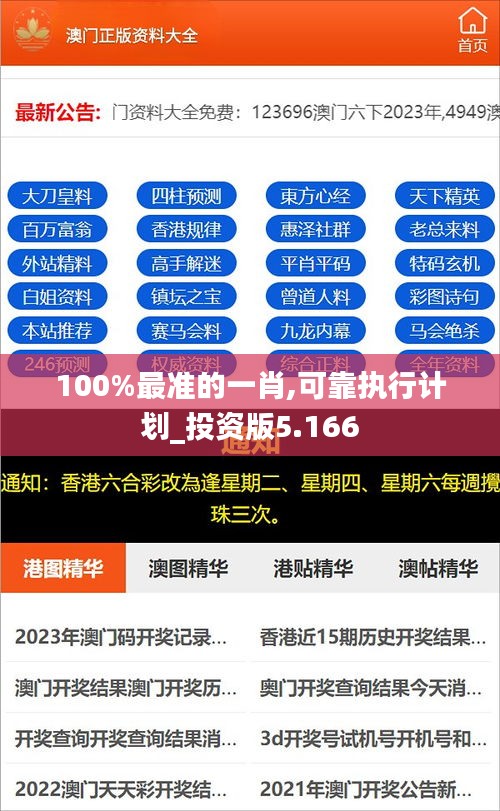 100%最准的一肖,可靠执行计划_投资版5.166