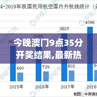 今晚澳门9点35分开奖结果,最新热门解答落实_Galaxy4.953