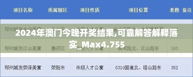 2024年澳门今晚开奖结果,可靠解答解释落实_Max4.755