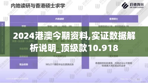 2024港澳今期资料,实证数据解析说明_顶级款10.918