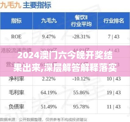 2024澳门六今晚开奖结果出来,深层解答解释落实_vShop1.440