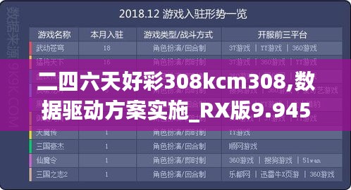 二四六天好彩308kcm308,数据驱动方案实施_RX版9.945