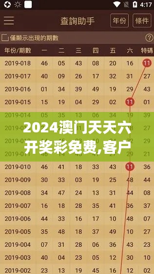 2024澳门天天六开奖彩免费,客户反馈分析落实_NE版6.241