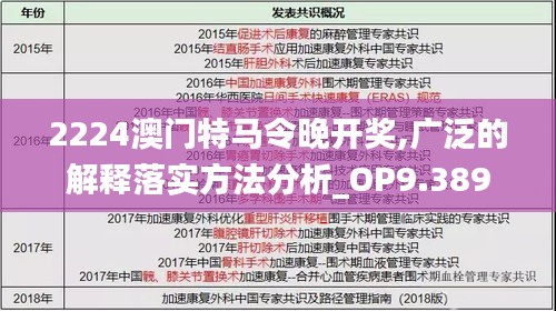 2224澳门特马令晚开奖,广泛的解释落实方法分析_OP9.389