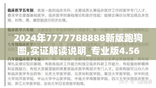 2024年7777788888新版跑狗图,实证解读说明_专业版4.565