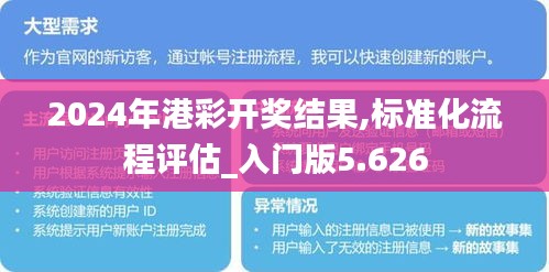 2024年港彩开奖结果,标准化流程评估_入门版5.626