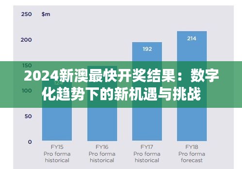 2024新澳最快开奖结果：数字化趋势下的新机遇与挑战