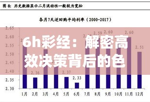 6h彩经：解密高效决策背后的色彩心理学