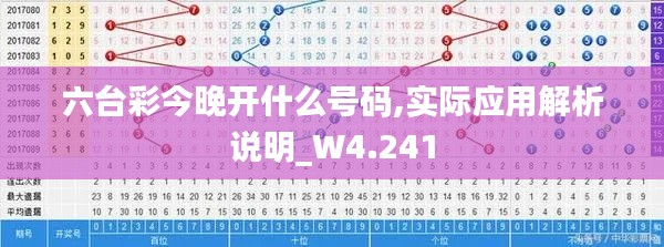 六台彩今晚开什么号码,实际应用解析说明_W4.241