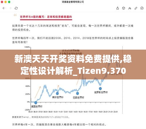 新澳天天开奖资料免费提供,稳定性设计解析_Tizen9.370