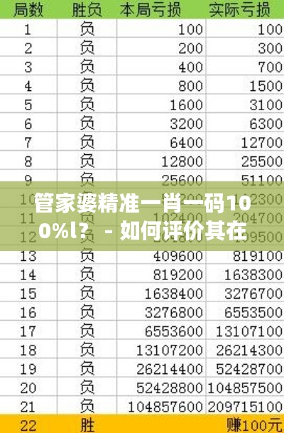 管家婆精准一肖一码100%l？ - 如何评价其在彩票预测领域的权威性