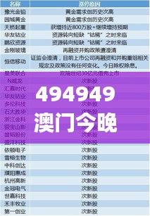 494949澳门今晚开什么,定量解答解释定义_潮流版6.282