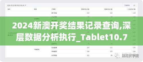 2024新澳开奖结果记录查询,深层数据分析执行_Tablet10.744