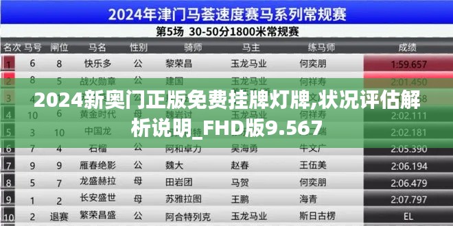 2024新奥门正版免费挂牌灯牌,状况评估解析说明_FHD版9.567