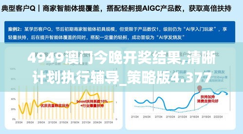 4949澳门今晚开奖结果,清晰计划执行辅导_策略版4.377