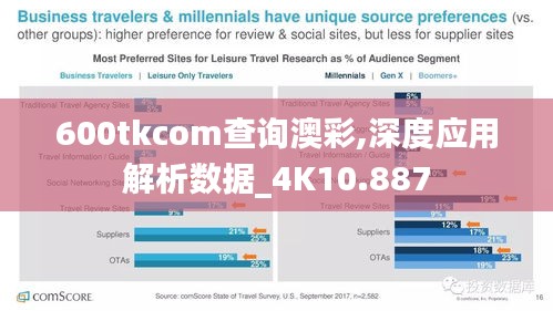 600tkcom查询澳彩,深度应用解析数据_4K10.887