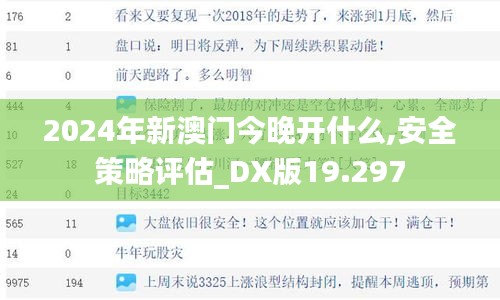 2024年新澳门今晚开什么,安全策略评估_DX版19.297