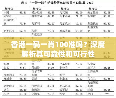 香港一码一肖100准吗？深度解析其可靠性和可行性