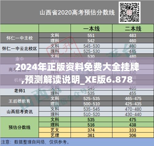 2024年正版资料免费大全挂牌,预测解读说明_XE版6.878