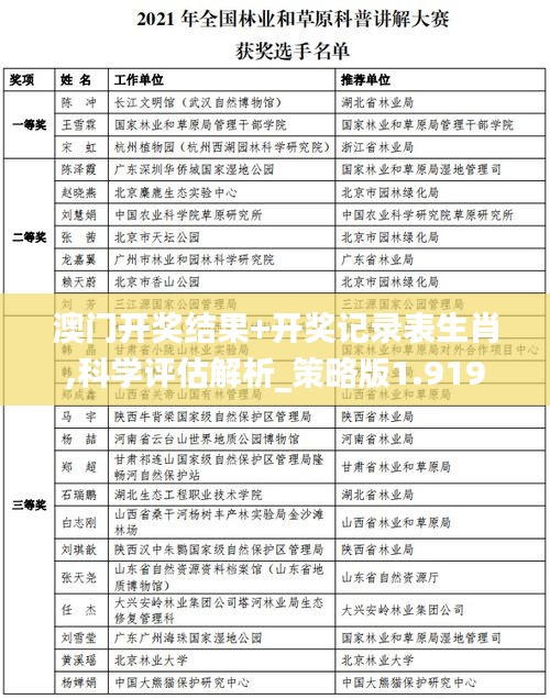 澳门开奖结果+开奖记录表生肖,科学评估解析_策略版1.919