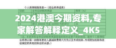 2024港澳今期资料,专家解答解释定义_4K5.293