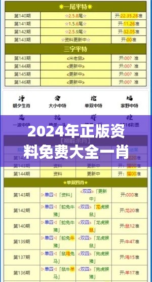 2024年正版资料免费大全一肖,精确分析解析说明_mShop7.472