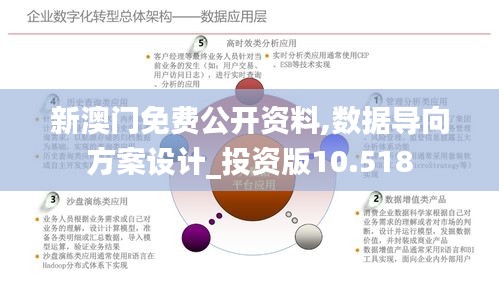 新澳门免费公开资料,数据导向方案设计_投资版10.518