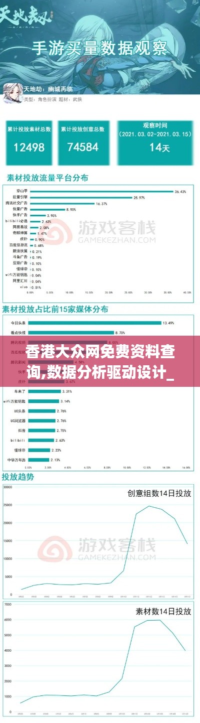 香港大众网免费资料查询,数据分析驱动设计_网页版14.720