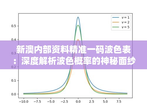 新澳内部资料精准一码波色表：深度解析波色概率的神秘面纱