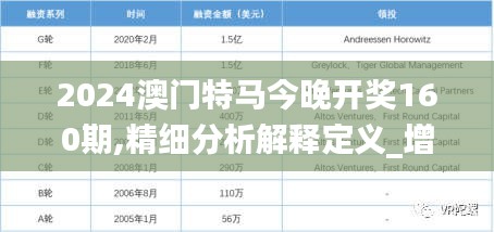 2024澳门特马今晚开奖160期,精细分析解释定义_增强版17.959