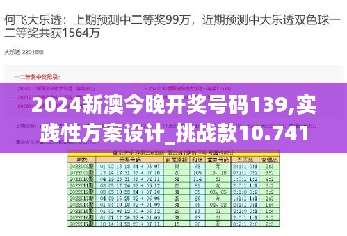 2024新澳今晚开奖号码139,实践性方案设计_挑战款10.741