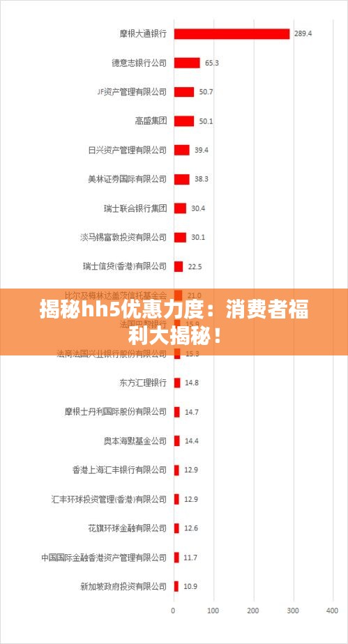 揭秘hh5优惠力度：消费者福利大揭秘！