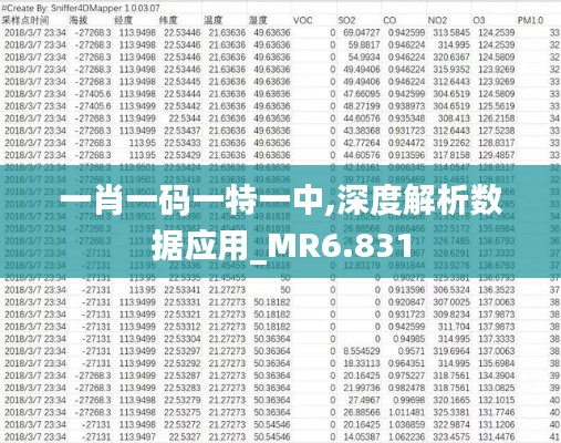 一肖一码一特一中,深度解析数据应用_MR6.831