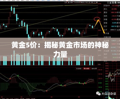 黄金5价：揭秘黄金市场的神秘力量