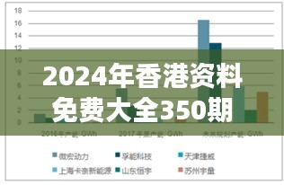 2024年香港资料免费大全350期：探索香港最新政策与趋势的重要工具