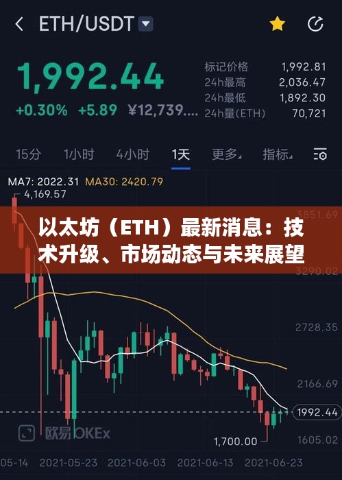 以太坊（ETH）最新消息：技术升级、市场动态与未来展望